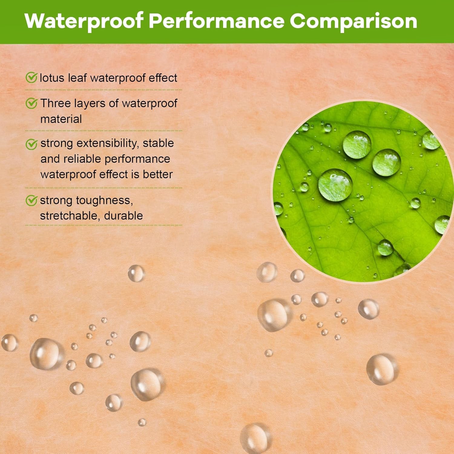 Waterproofing Membrane for Shower,Waterproof Membrane 3.3 Ftx98.5 FT Roll(323Sq