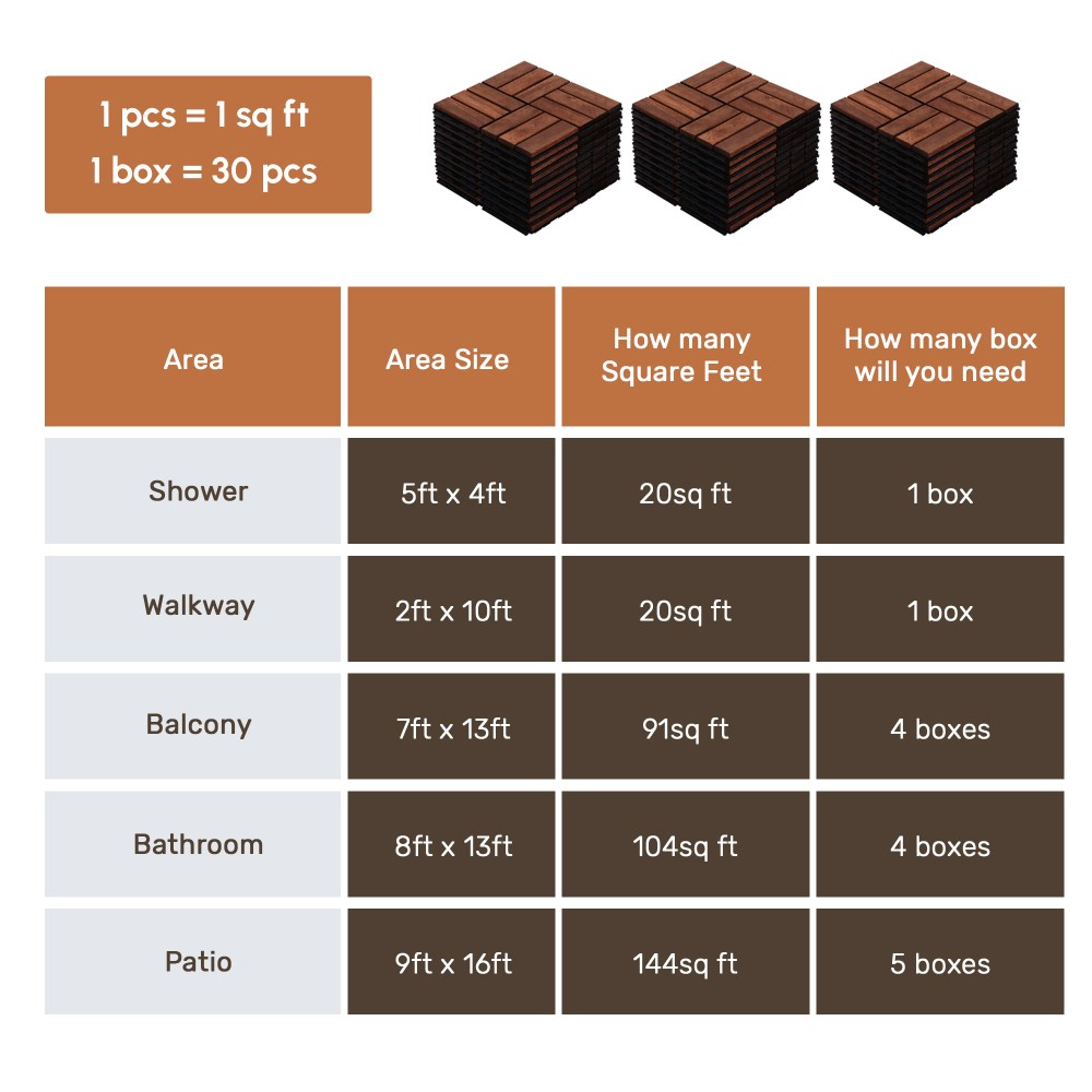 30pcs Acacia Wood Deck Tile Interlocking Flooring Pavers Tiles Outdoor Patio