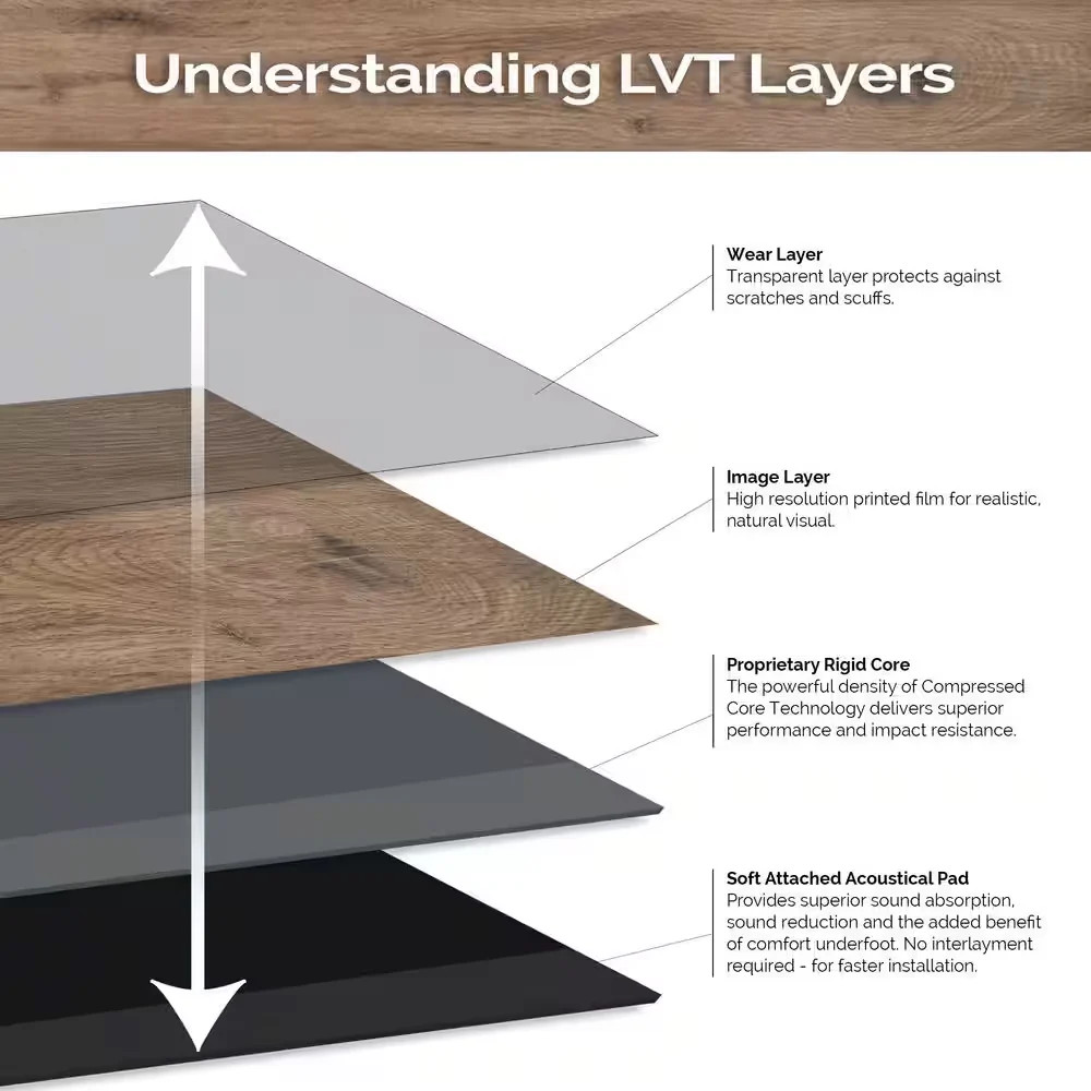 Lake Annette Oak 12 MIL x 7 in. W x 48 in. L Click Lock Waterproof Luxury Vinyl