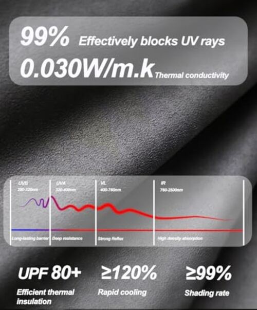 Windshield Sunshade Glass Roof Sun Shade Compatible Model X Windshield Sunshade