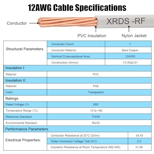 12AWG THHN Wire 100FT – Electrical Building Wire Stranded 12AWG 100FT White