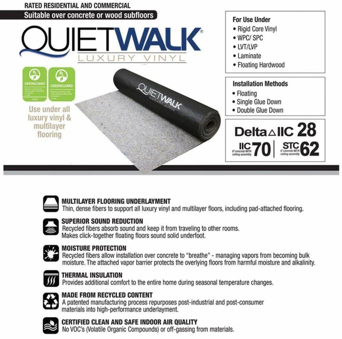 CoreLux Luxury Vinyl Underlayment 100 sq ft, 3ft Wide—NEW—SHIPS IN 24 HOURS—