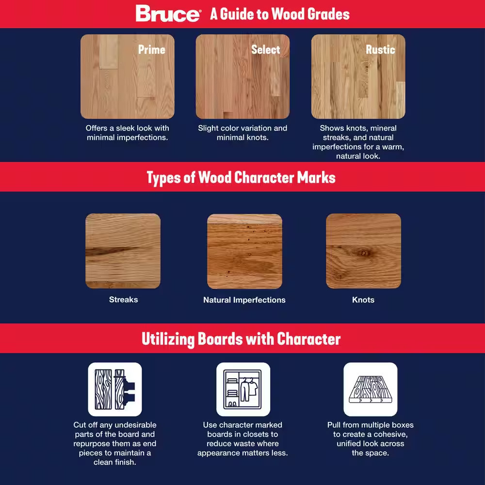 Plano Rustic Natural Oak 3/4 In. T X 2-1/4 In. W Smooth Solid Hardwood Flooring