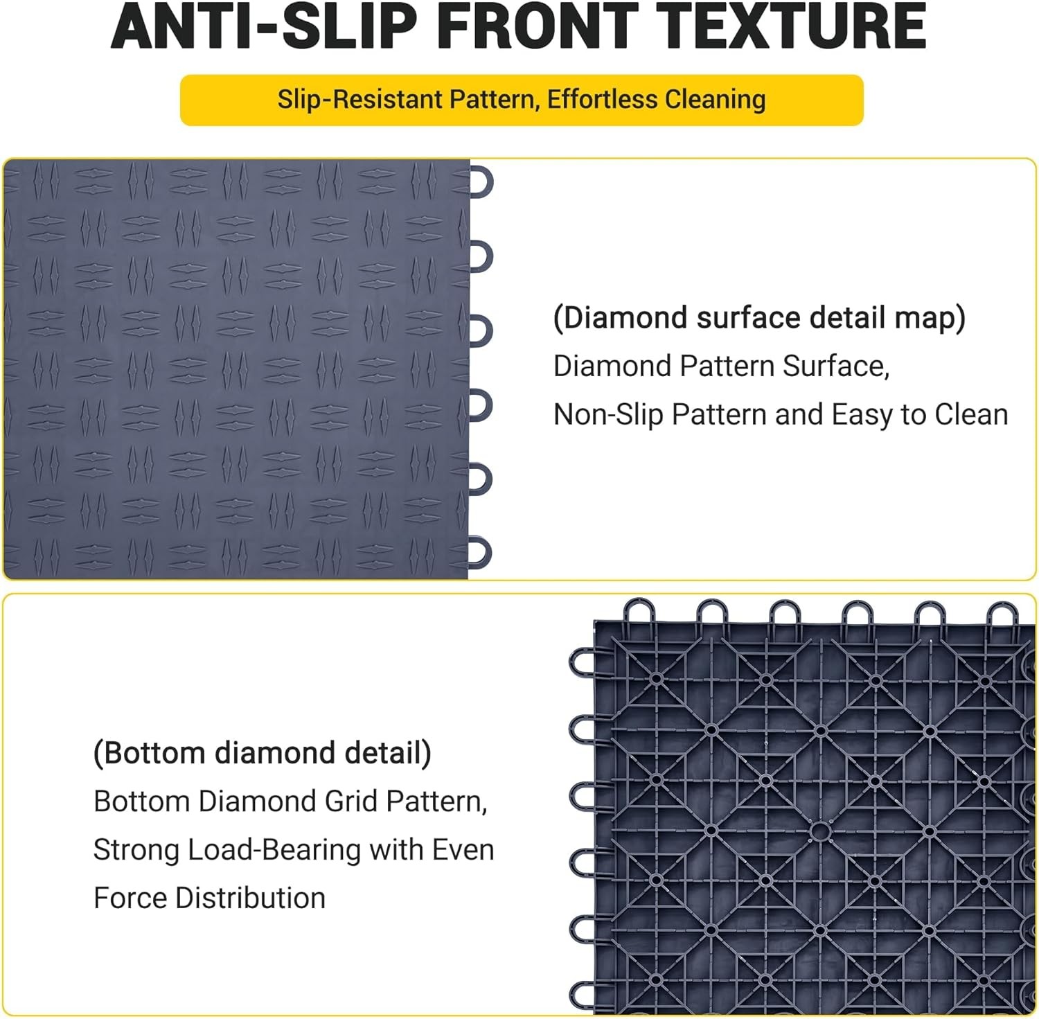 50 Pack Garage Floor Tiles Interlocking 12×12 in Garage Flooring Tiles Gray
