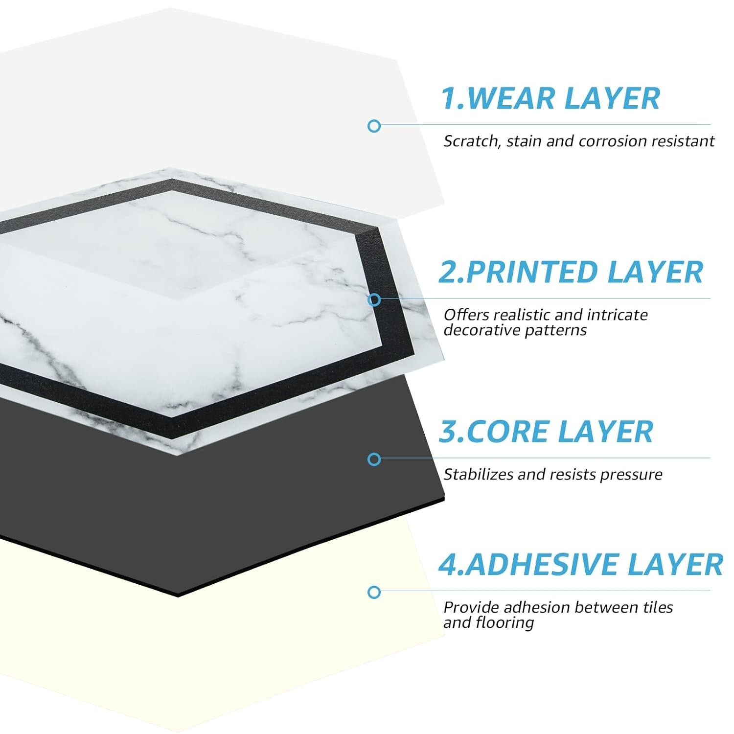 Art3d 22 Pack 11.8″ x 10.2″ White Marble Hexagon Peel and Stick Flooring Tile