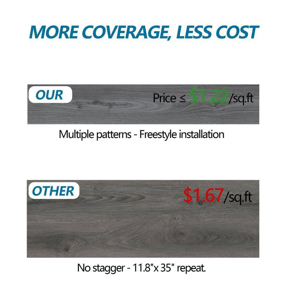 Dustgray 36In X 6In PVC Peel and Stick Backsplash 72-Pack