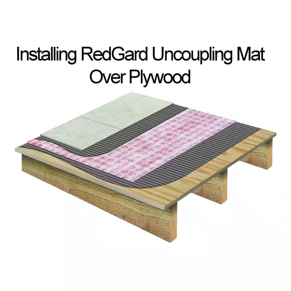 Seam Tape 5in x 16.5 ft Indoor Commercial Residential Red Waterproofing Membrane