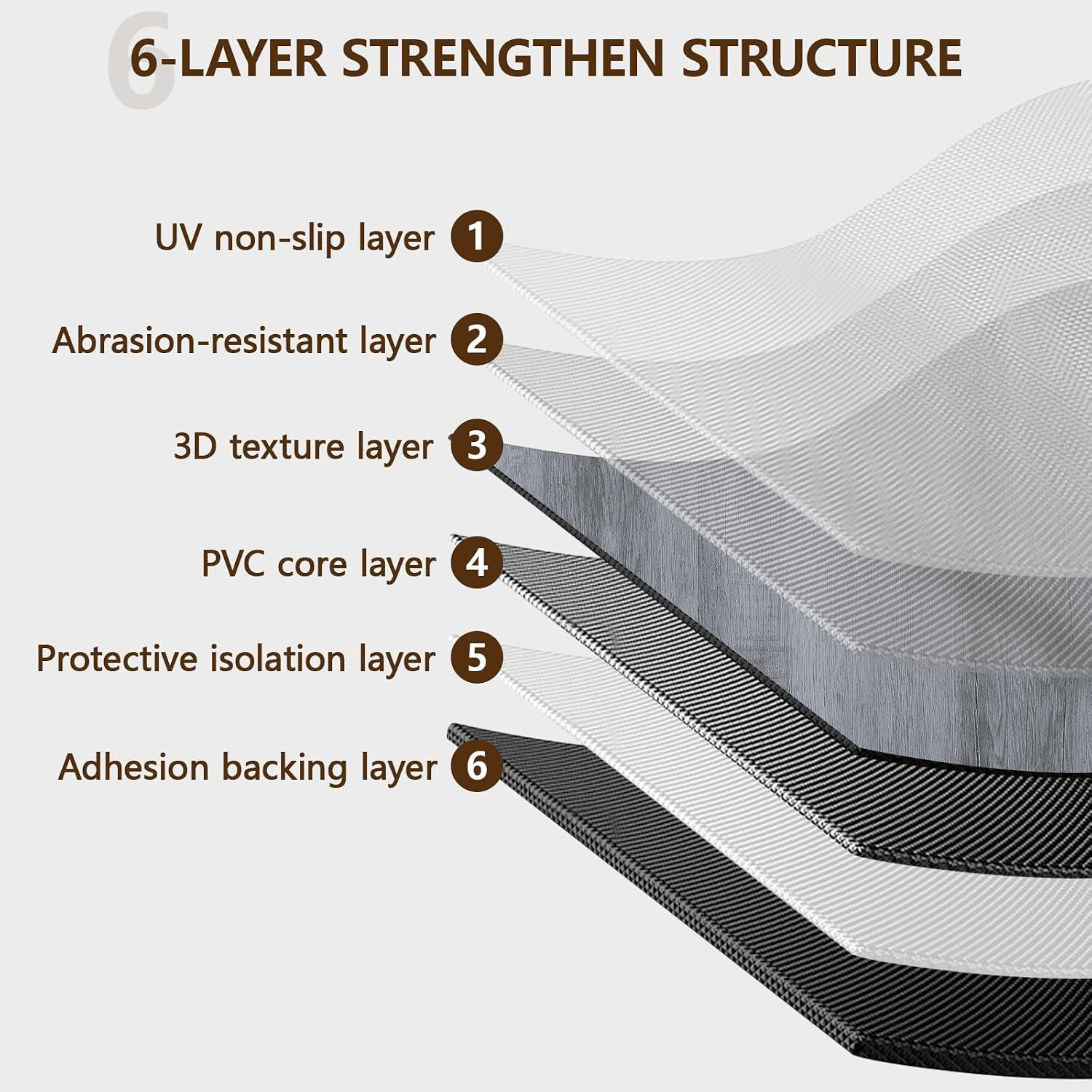 Peel and Stick Floor Tile, 36-Pack 36″X 6″ Light Grey Wood Grain Sticky Tiles, W