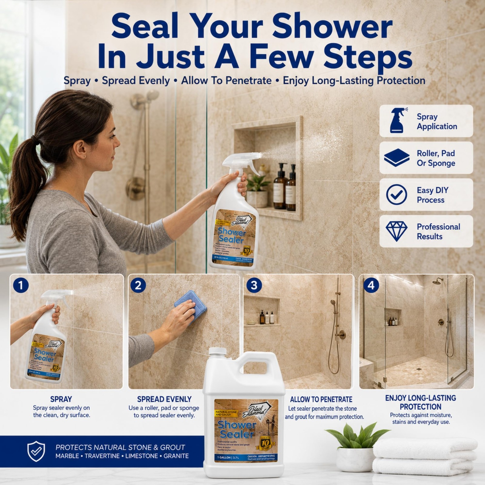 Natural Stone Shower Sealer – Penetrating Water-Based Sealer for Marble, Gran…