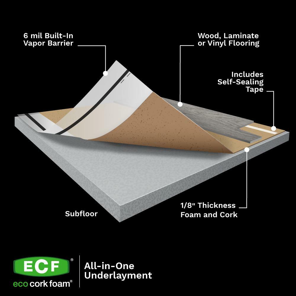 Eco Cork Foam Underlayment Tan Waterproof Attached Vapor Barrier Antimicrobial
