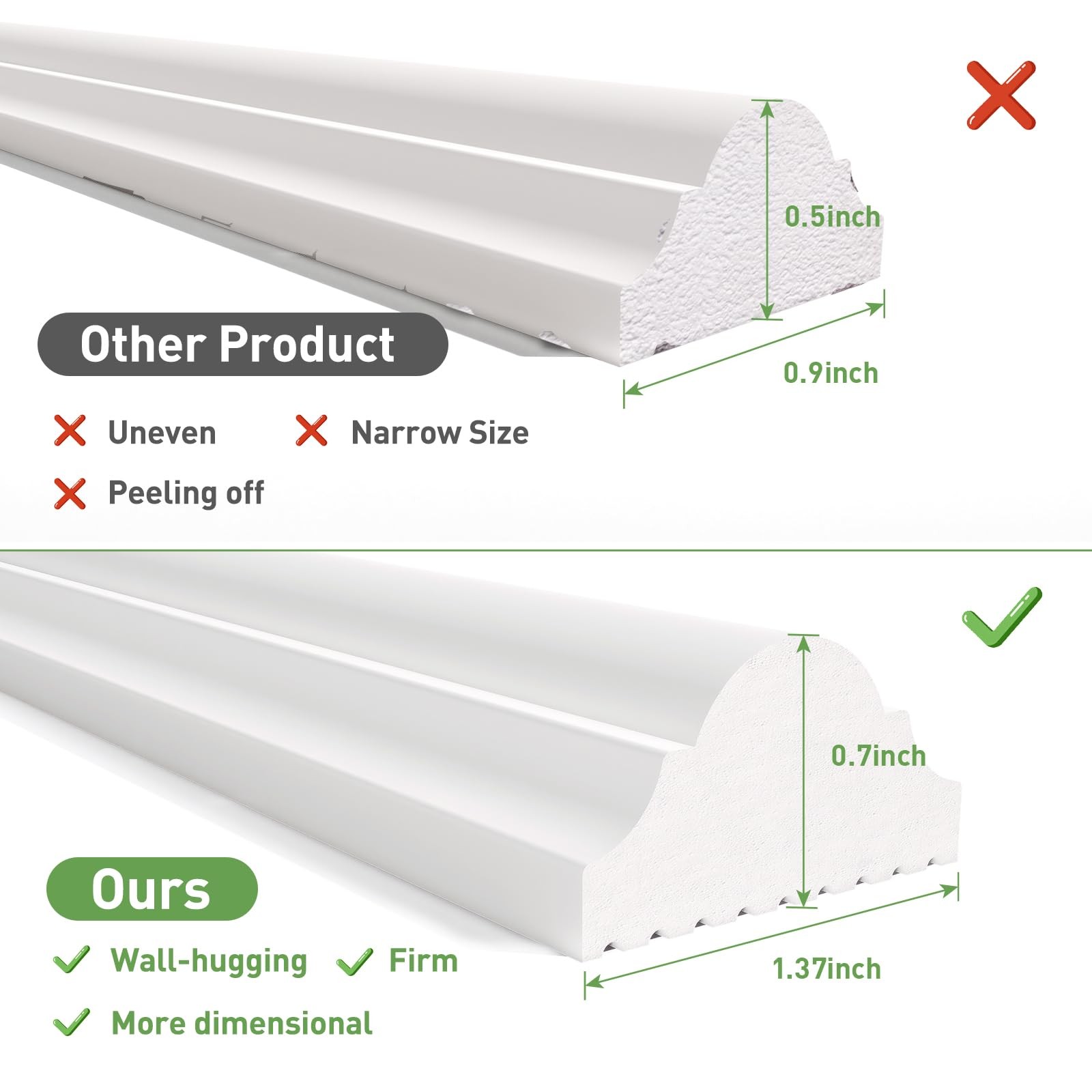 Peel and Stick Wall Molding, 4 Set 16″ x 20″ Premade Wainscoting Panels, Read…