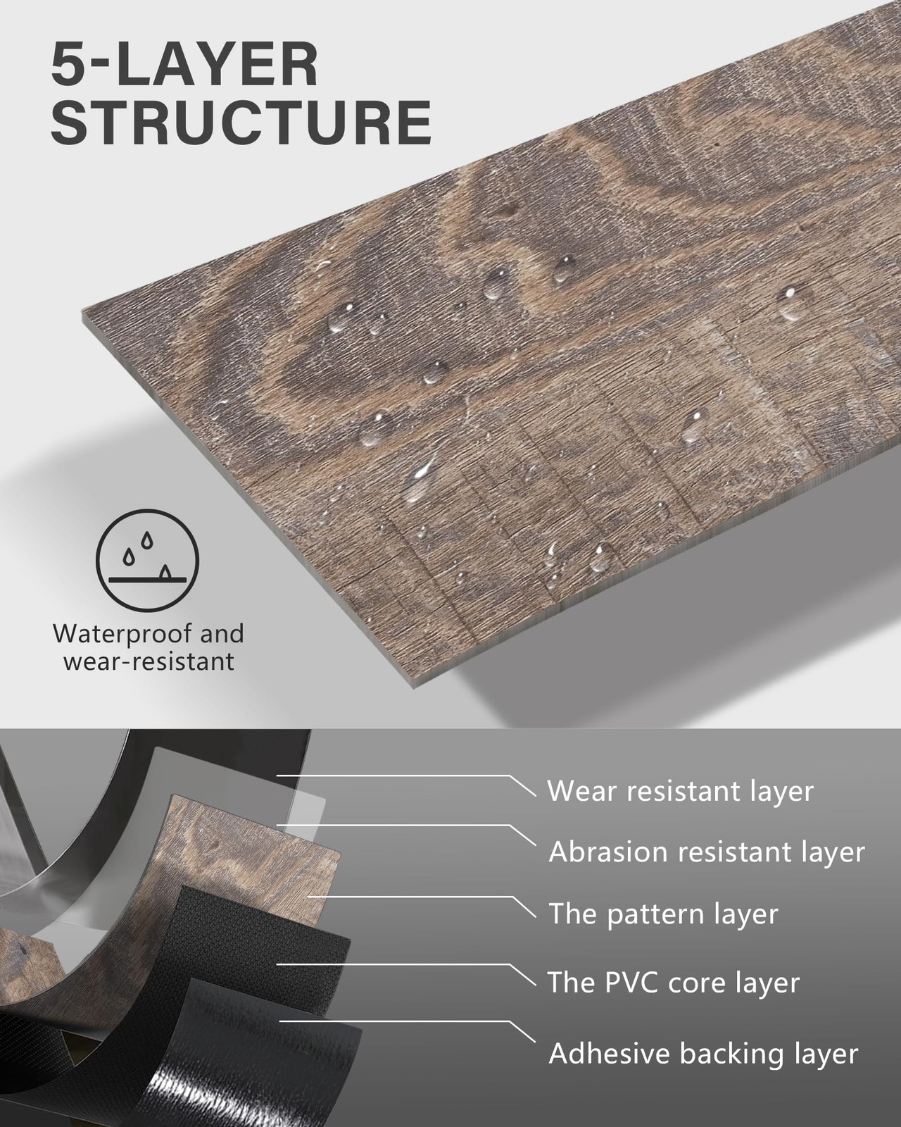 Peel and Stick Vinyl Flooring Tiles, 36 Sq. Ft. Twisted Gray Oak Design