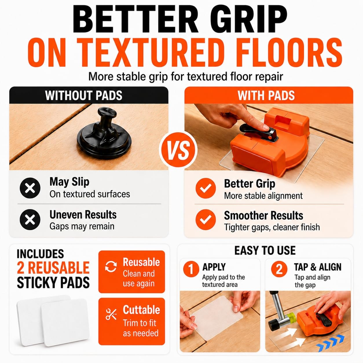 Floor Gap Fixer Tool for Laminate Flooring, Floor Gap Repair Kit with Strong …