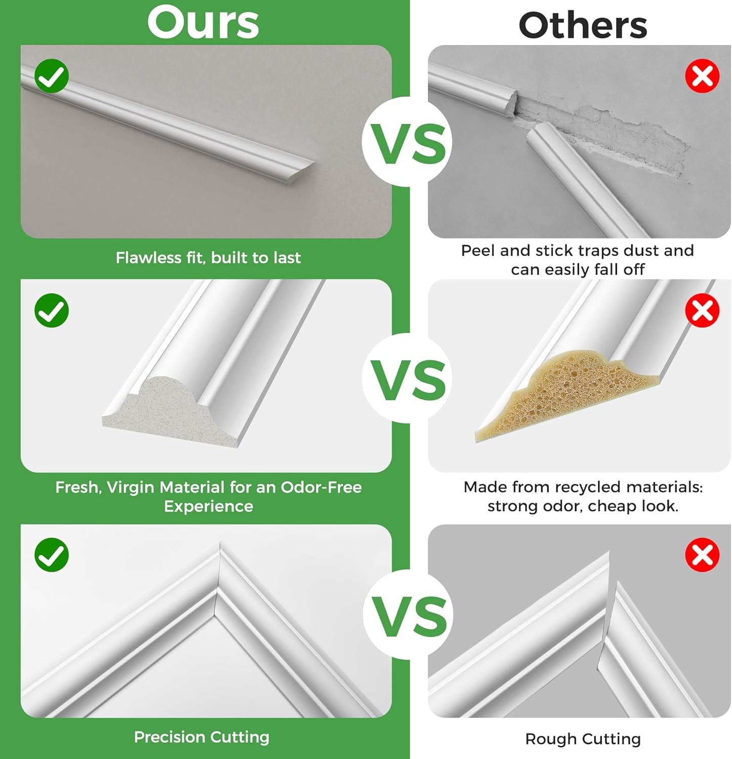 Pre-Cut Wall Molding Set of 6 pcs, Ready-to-Assemble Wainscoting Panels 34-PCS