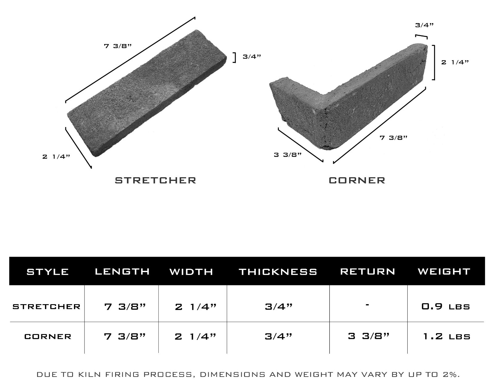 Colbee USA – Thin Brick Veneer – Color: Terracotta – Clay Brick – Handmade