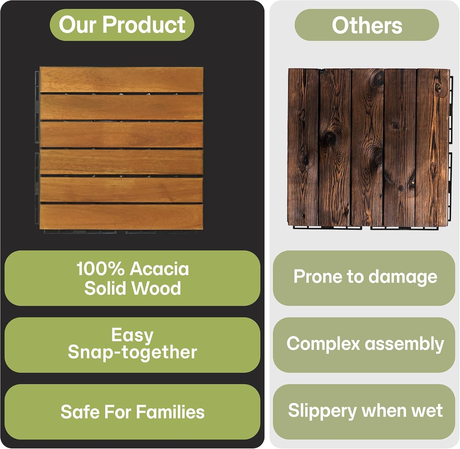 Non-Slip Acacia Wood Deck Tiles – Golden Striped, 12”x12”, 9 Pcs Easy Install
