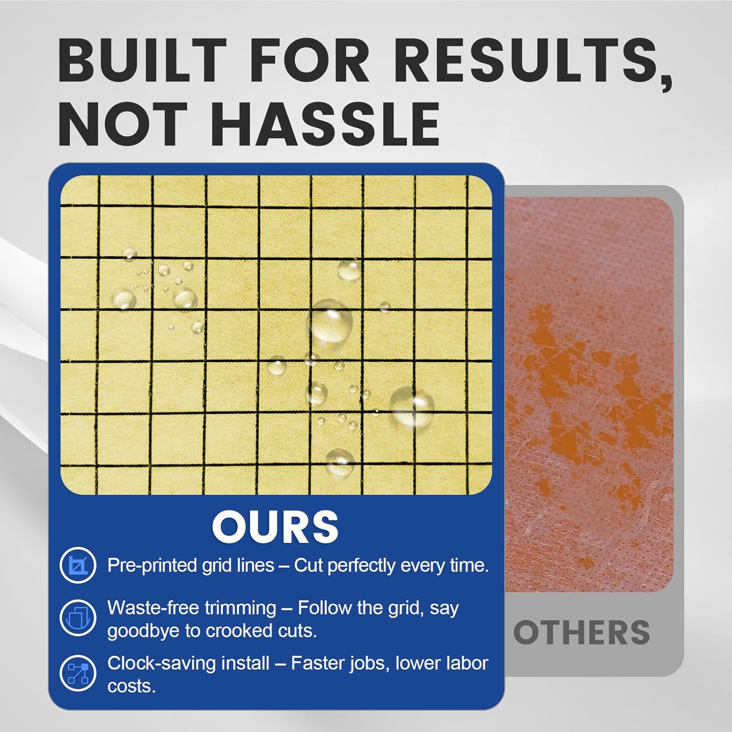 MAXKSOKO 108 Sq Ft Waterproofing Membrane Roll with Grid Lines for Easy Cutting,