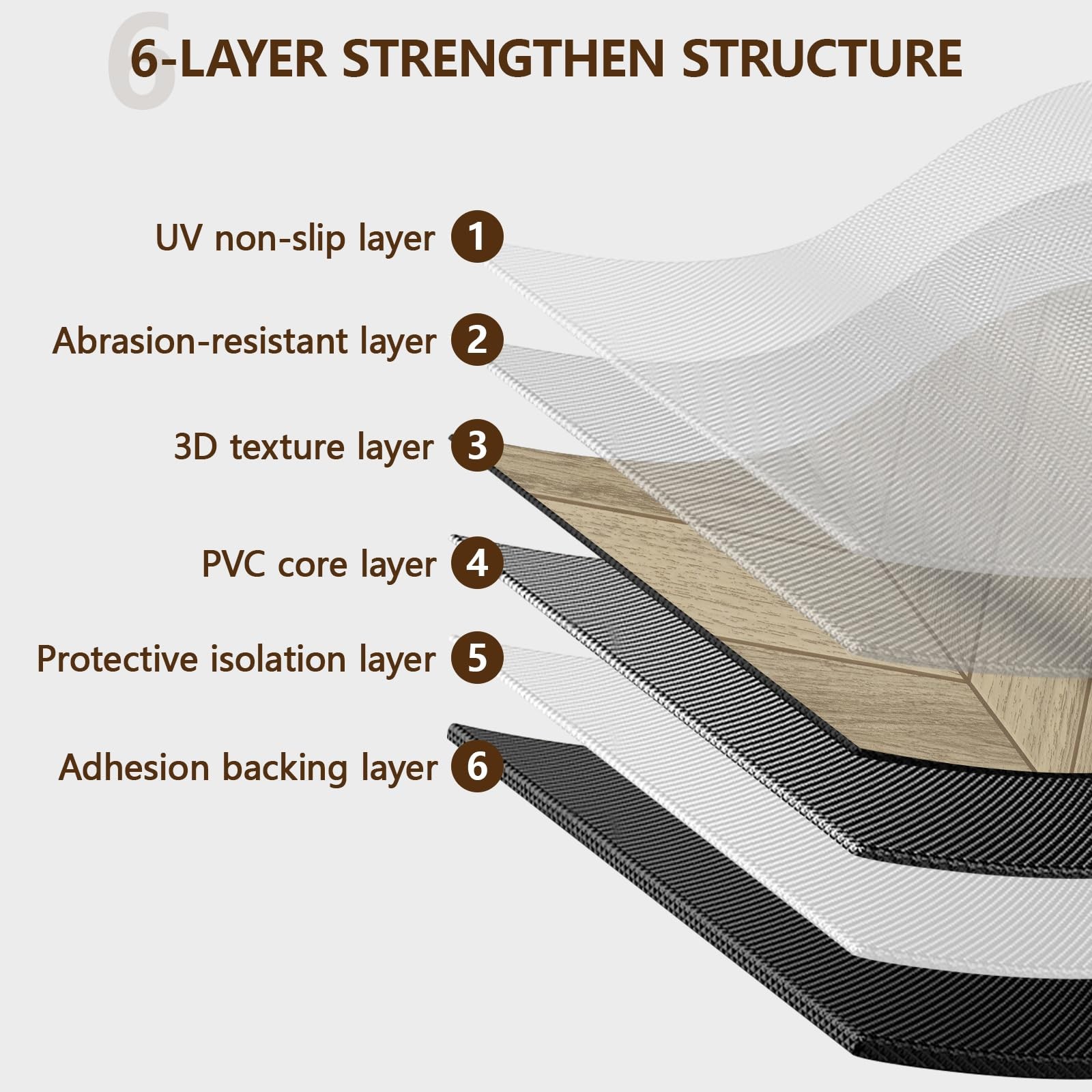 Peel and Stick Floor Tile, 10-Pack 12″ x 12″ Herringbone Wood Look Waterproof…