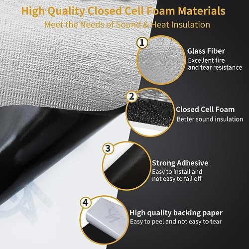 24sqft Car Sound Deadening Mat, 236mil (6mm) Closed Cell 236mil/24sqft (17 pcs)