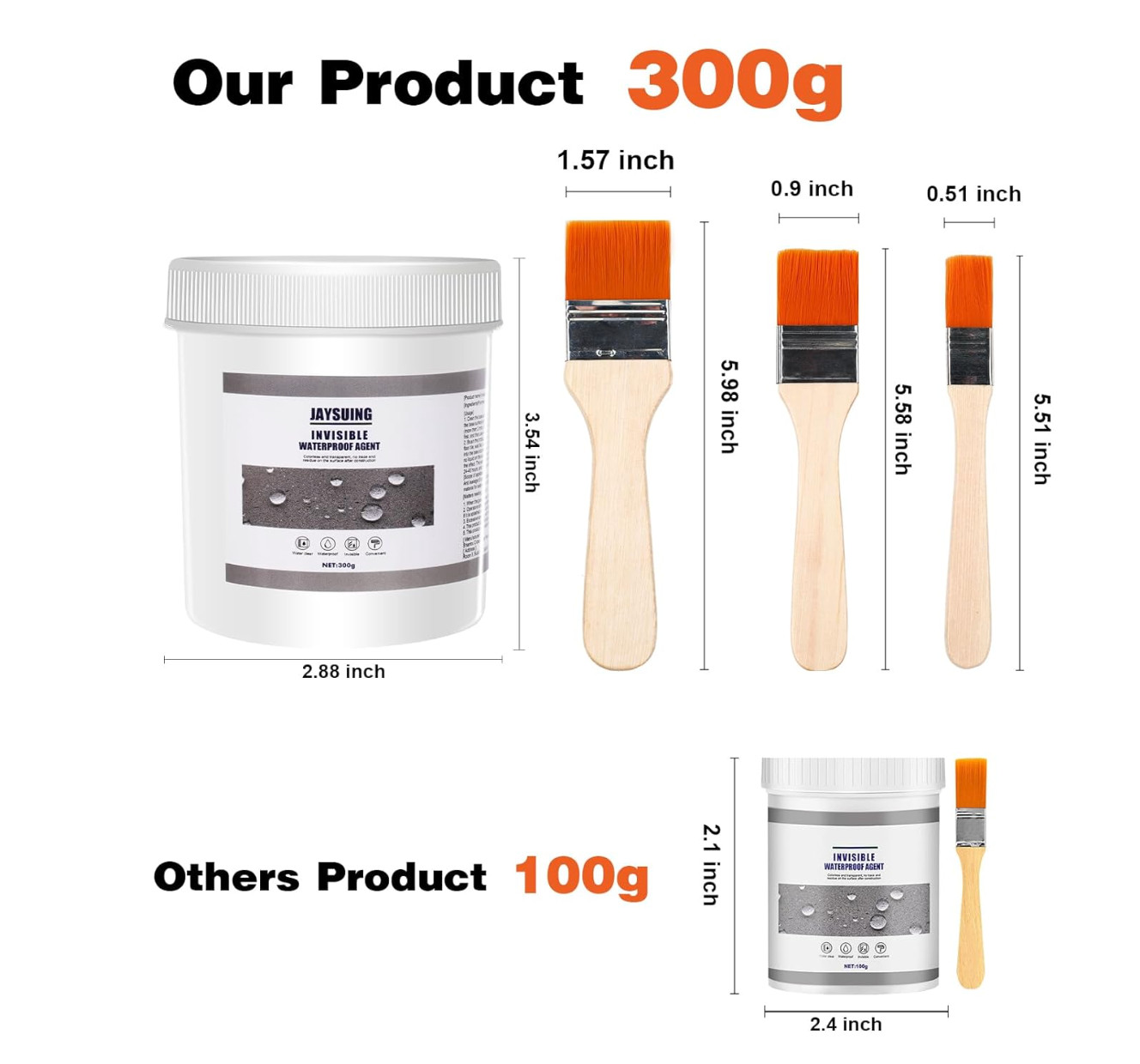 JaySuing Invisible Waterproof Agent Transparent Insulating Sealant – 600 Grams