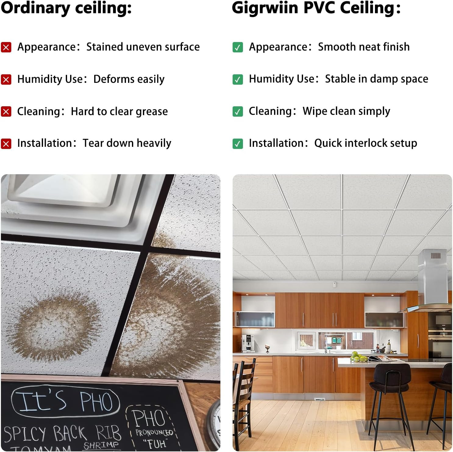 Uv-Printed PVC Drop Ceiling Tiles 2X2 Ft – Waterproof, Washable and Fire-Rated –