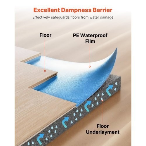 VEVOR Floor Underlayment 100 sq ft 3mm Laminate Flooring Padding Vapor Barrier