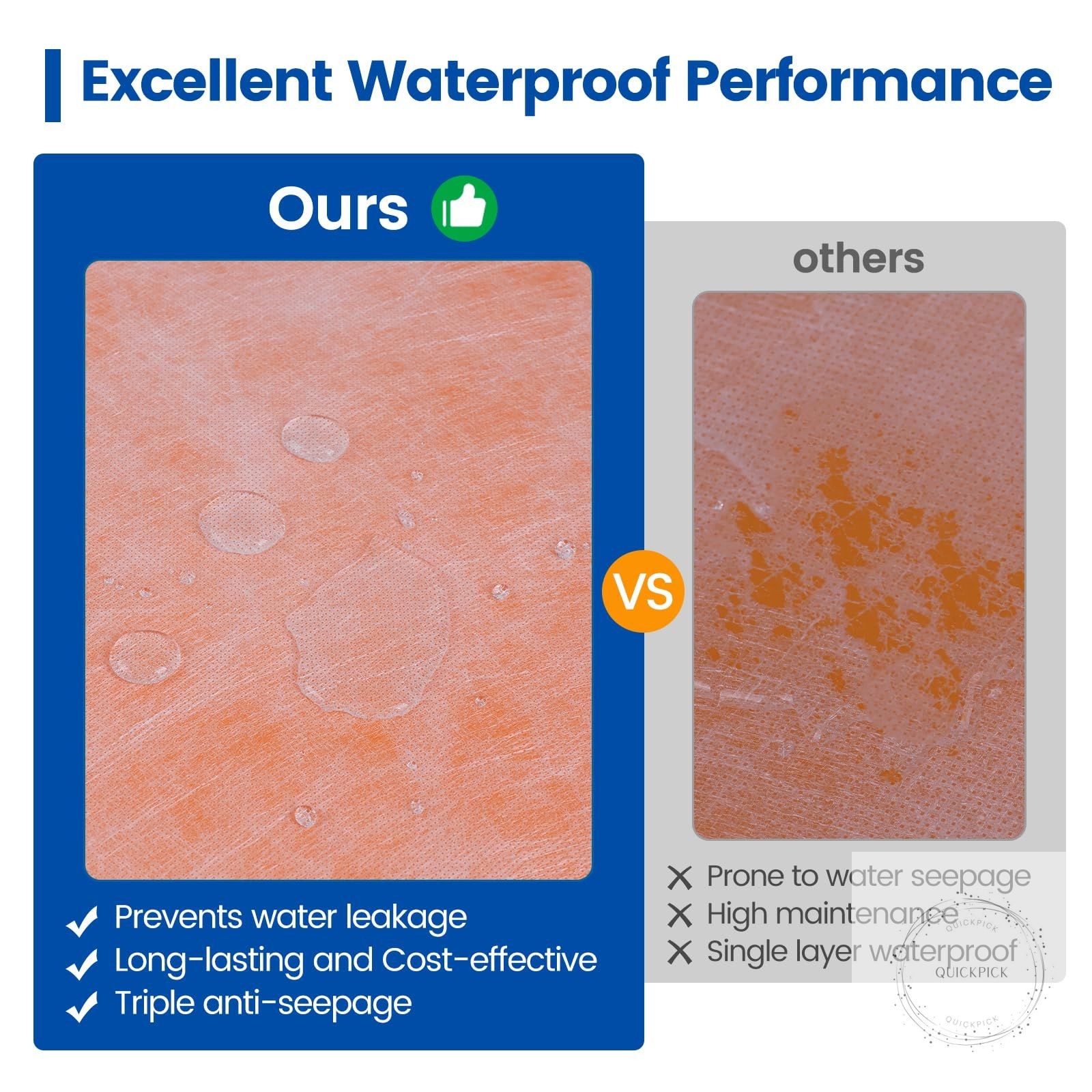 Waterproofing Membrane for Shower 3.8x33feet 125 Sq Ft 23.6 Mil Thick Uncoupling