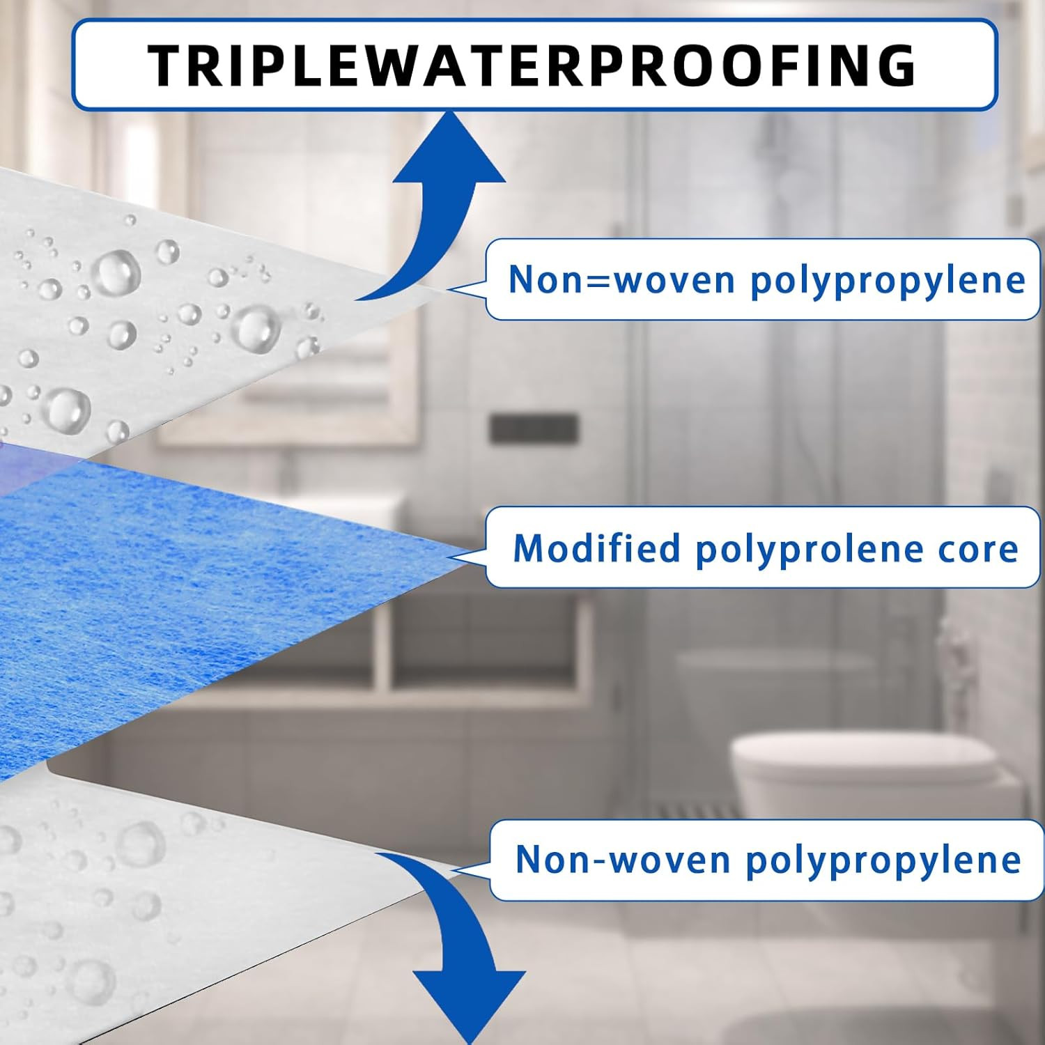 Professional Waterproof Membrane for Shower,5In X 100Ft(42 Sq Ft), Superior Wate