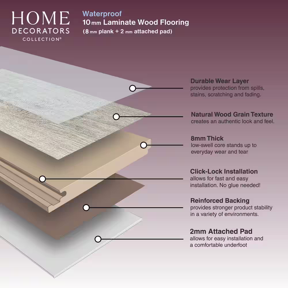 Rebel Trail Pine Rustic Brown 10 Mm T X 8 In. W Waterproof Laminate Wood Floorin