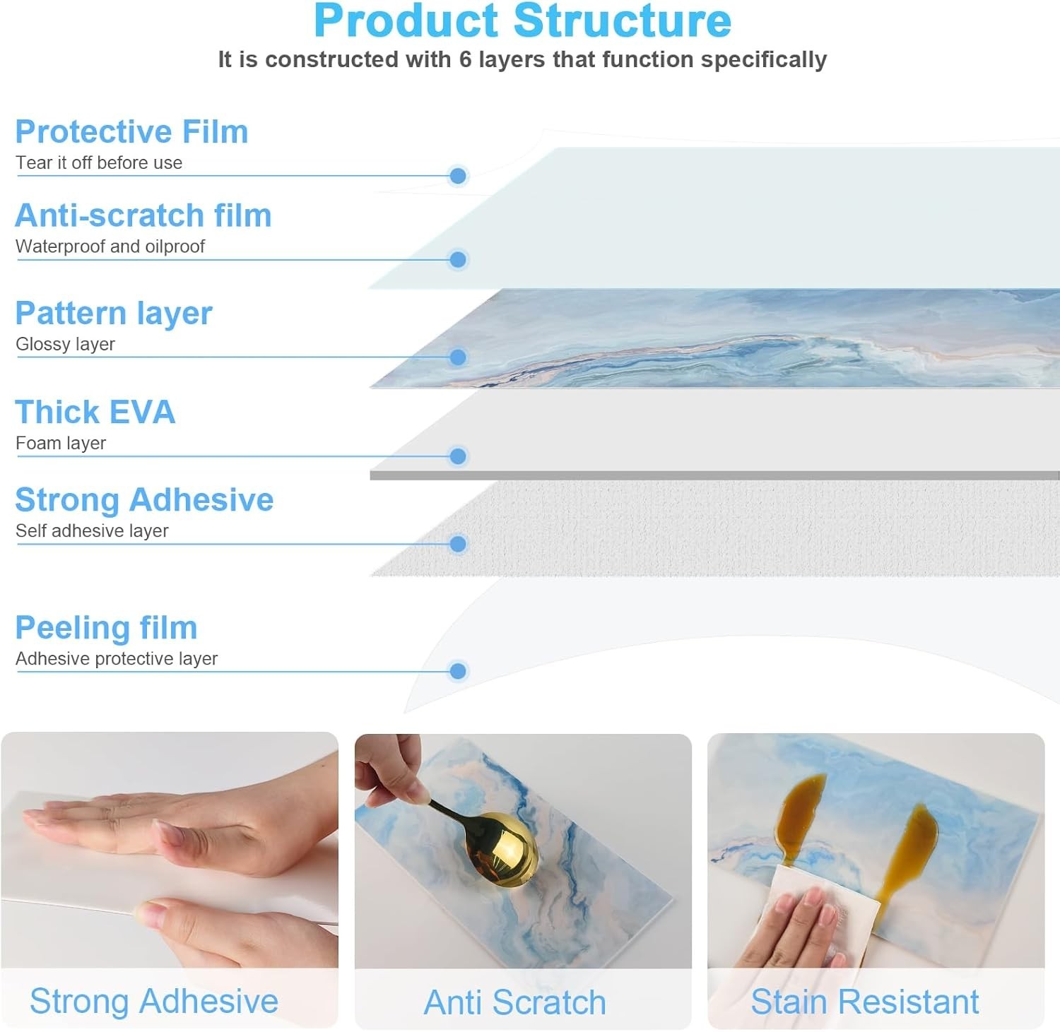 64-Piece Peel and Stick Backsplash Wall Tile, 4″x 8″ PVC Glossy Blue Marble S…