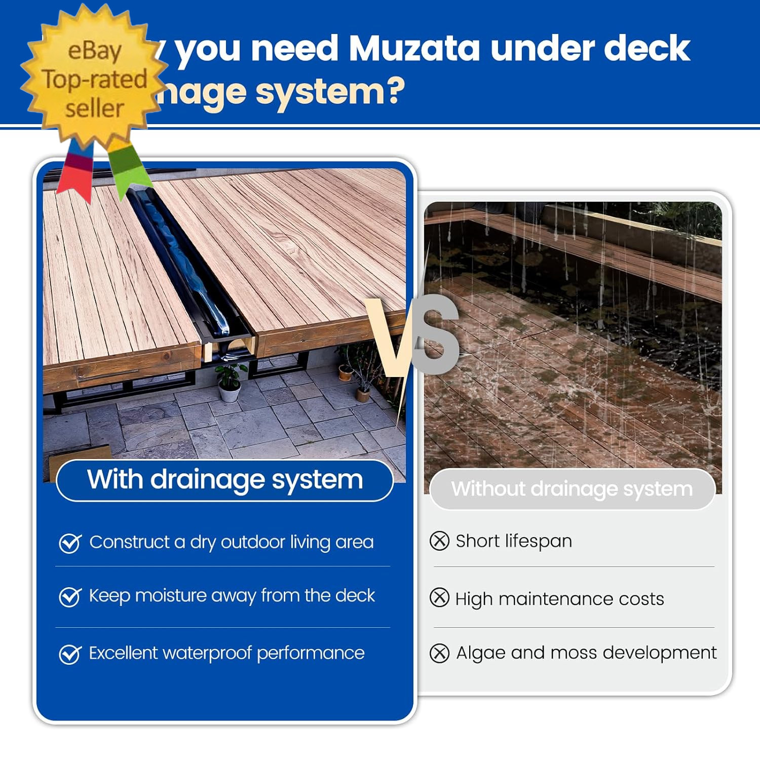 1PCS 50FT Black under Deck Drainage System Trough Waterproofing Membrane Fit