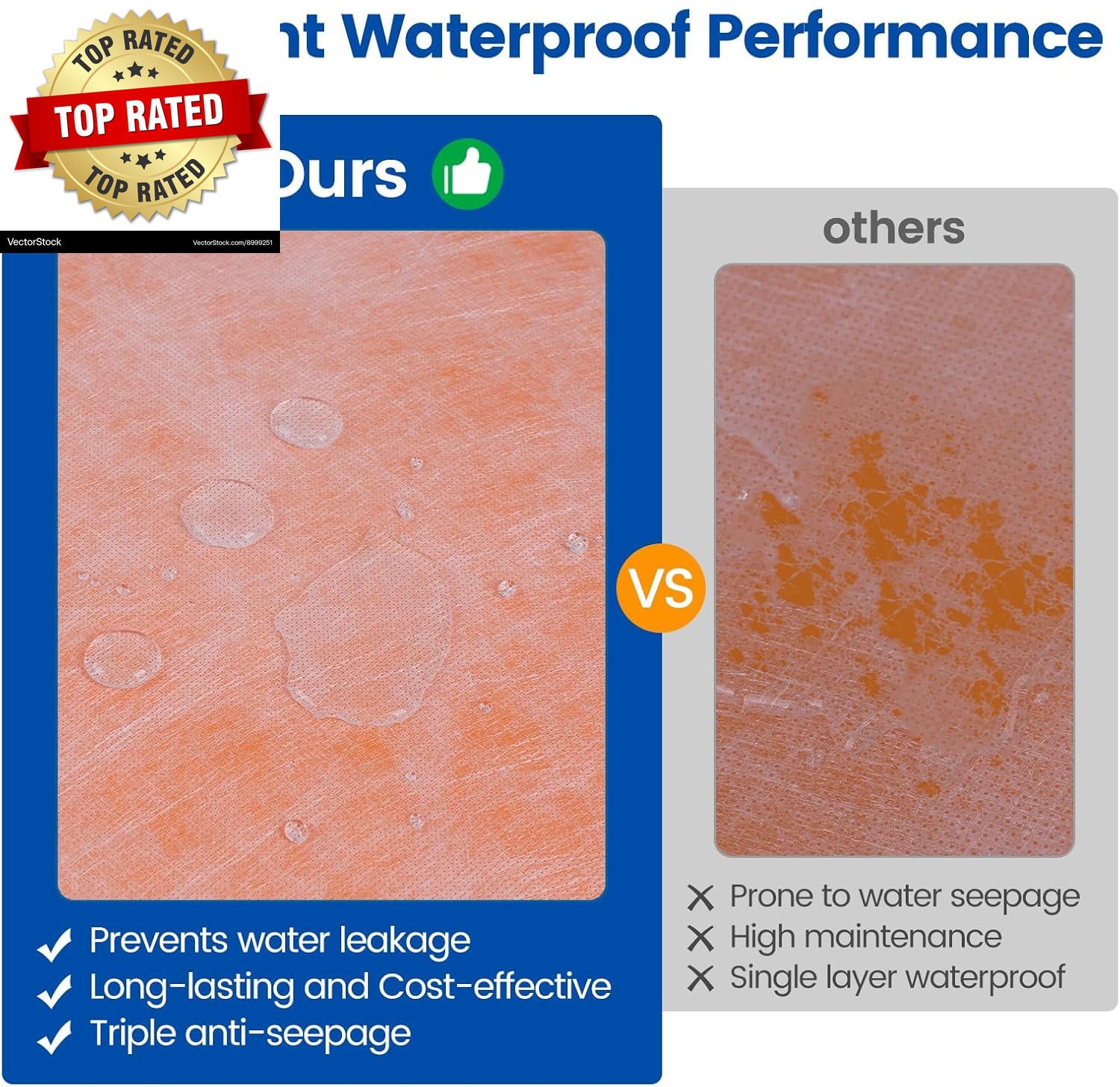 Waterproofing Membrane for Shower 3.8X33Feet (125 Sq Ft) 23.6 Mil Thick Uncoupli