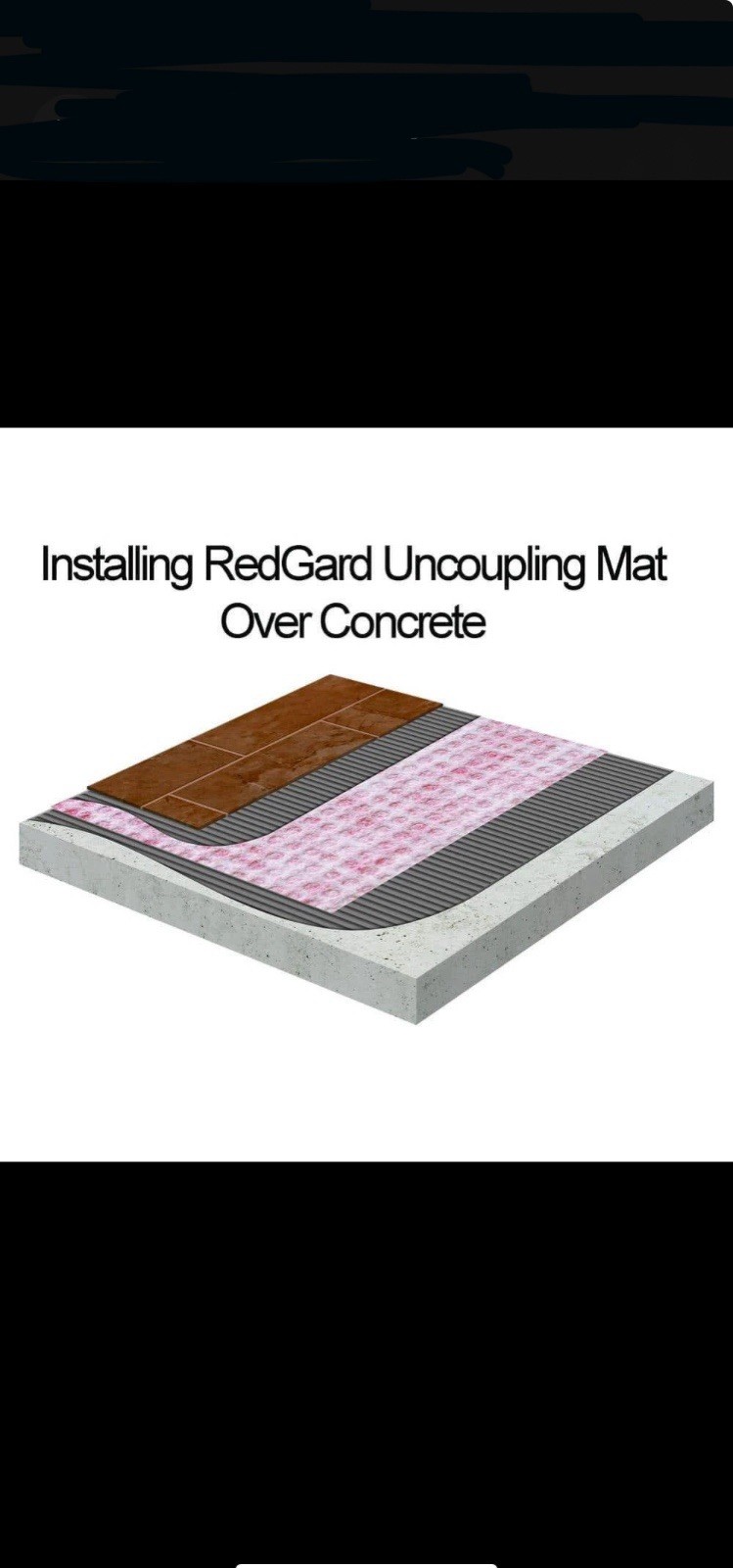 Seam Tape 5in x 16.5 ft Commercial Residential Red Waterproofing Membrane-SEALED