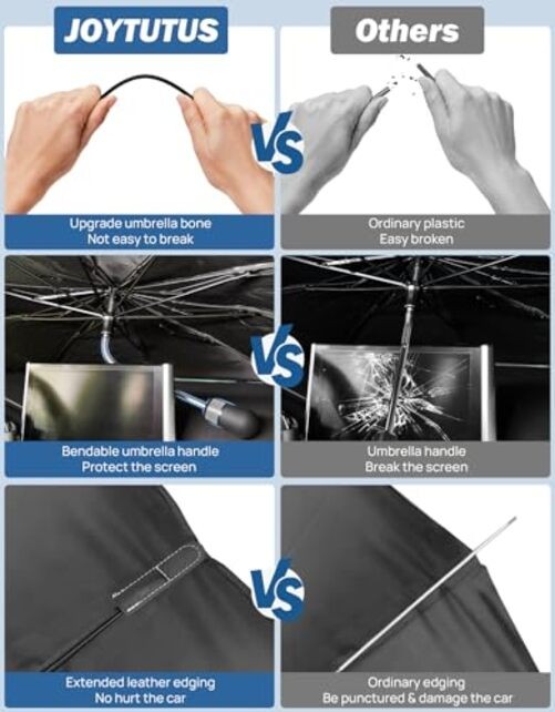 Windshield Sunshade Umbrella for Toyota RAV4 2019-2024, Automotive for RAV4