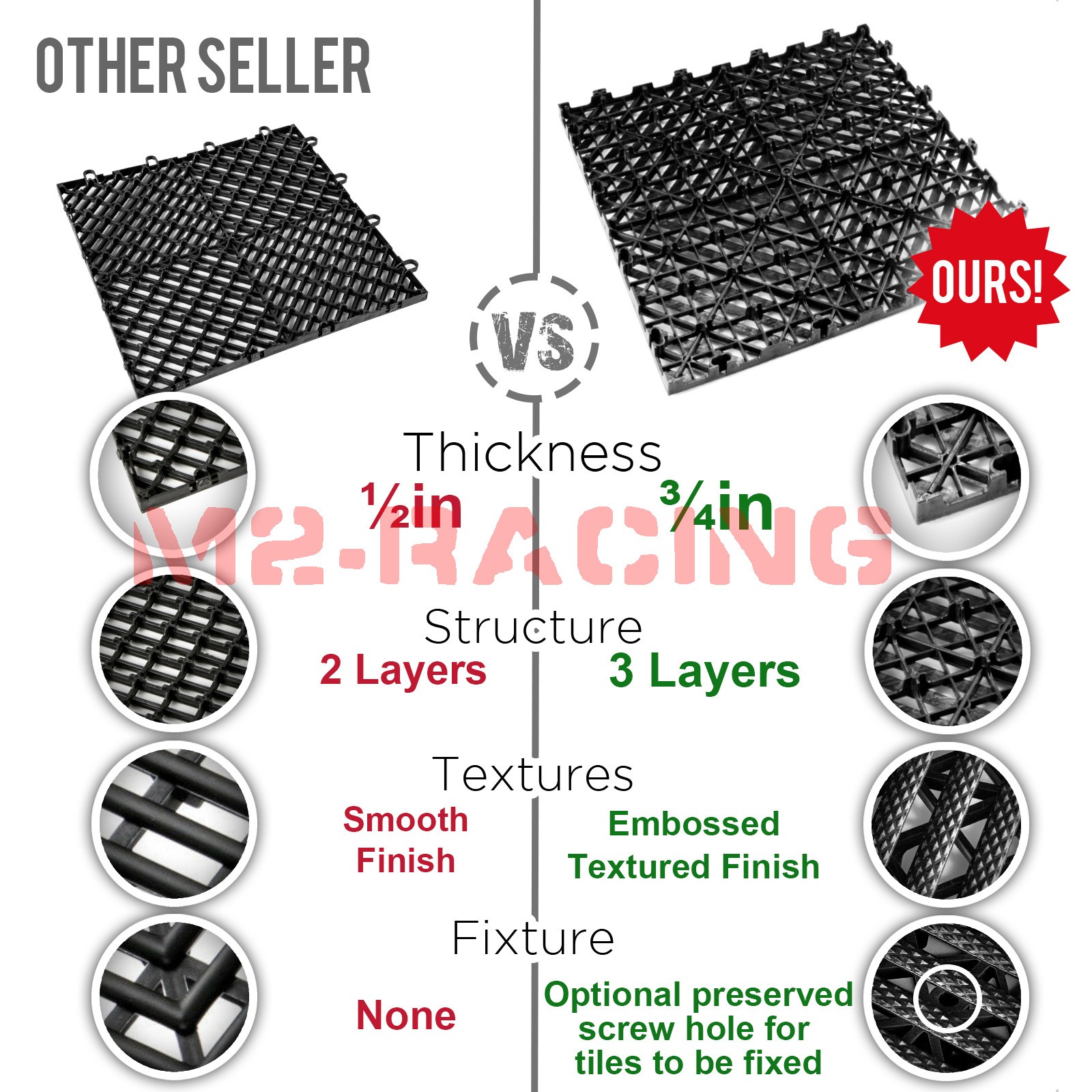 Garage Floor Mat Tile Interlocking Perforated Flooring Rubber Basement Auto Shop
