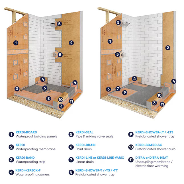 Schluter Ditra 1/8 150 sq. ft. 3 ft. 3 in. x 45 ft. Uncoupling Membrane DITRA150