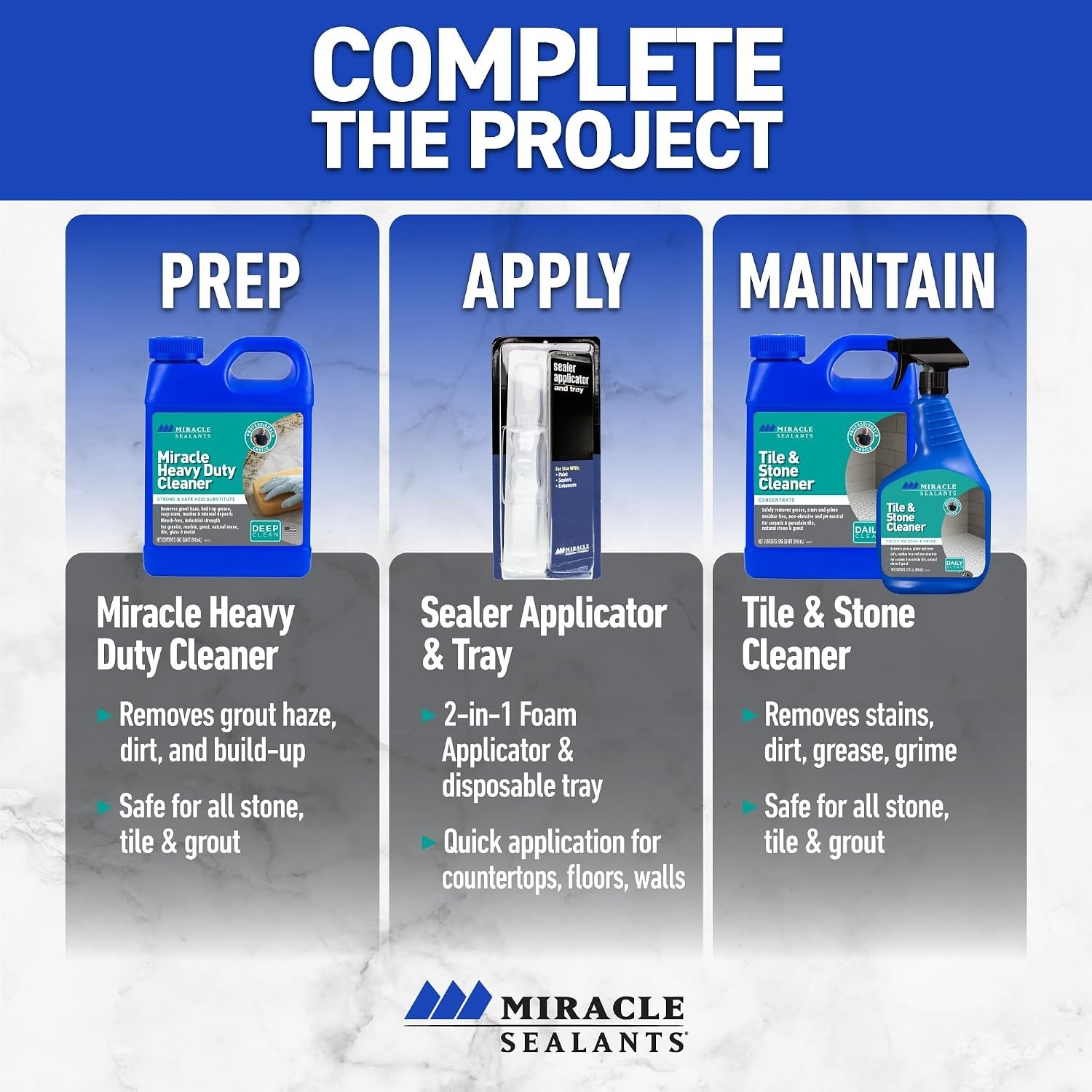 511 Impregnator – Advanced Penetrating Sealer for Stone & Tile Surfaces, Gallon