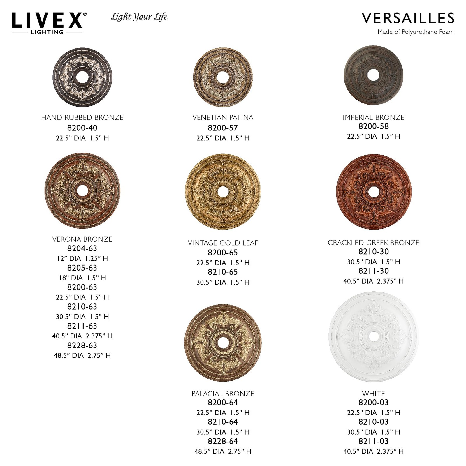 Livex 1.5H x 30.5Dia, Hand Applied Palacial Bronze with Gilded Accents
