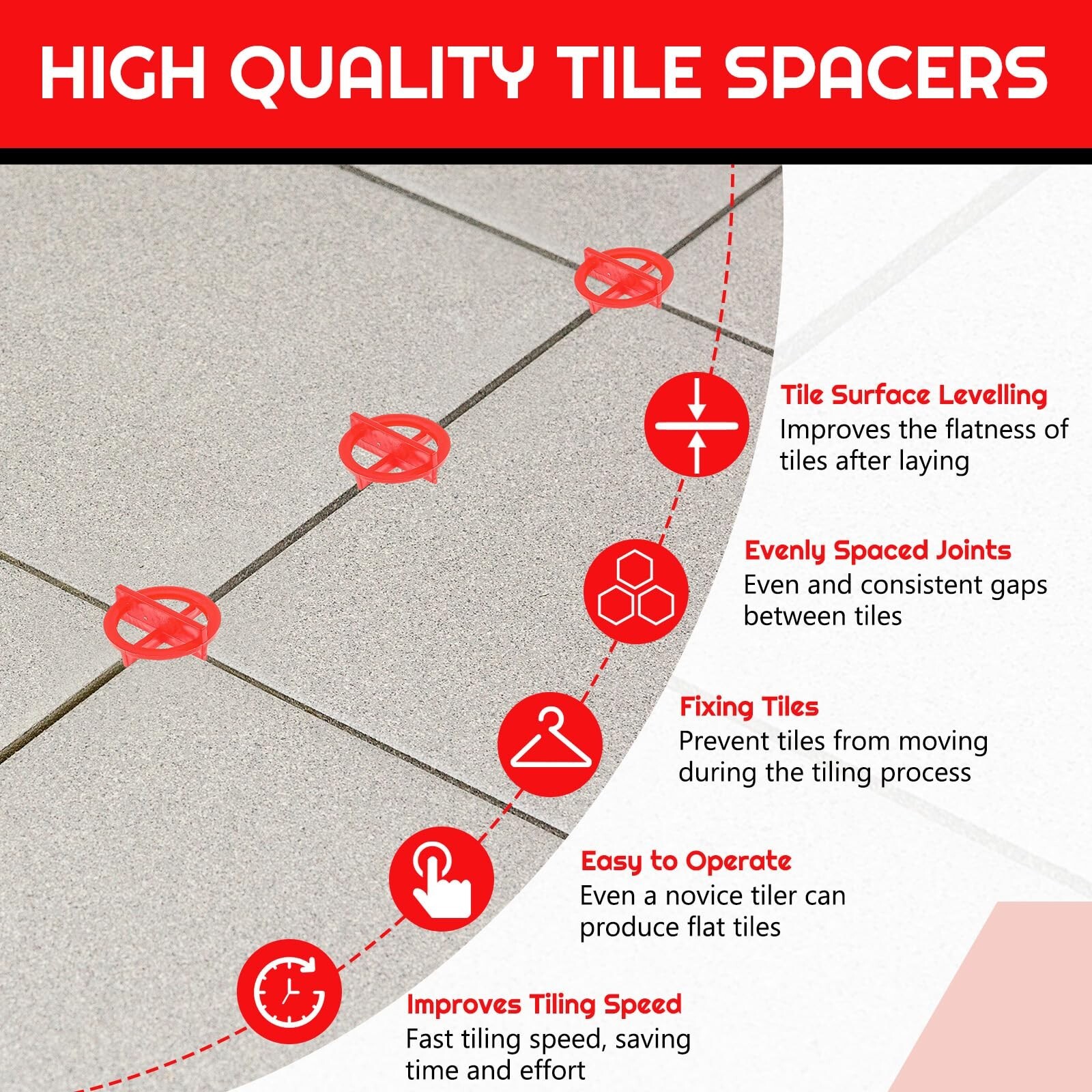 Nuanchu 500 Pcs 1/16″(2mm) Removable Tile Spacers Reusable Cross Wall Constru…
