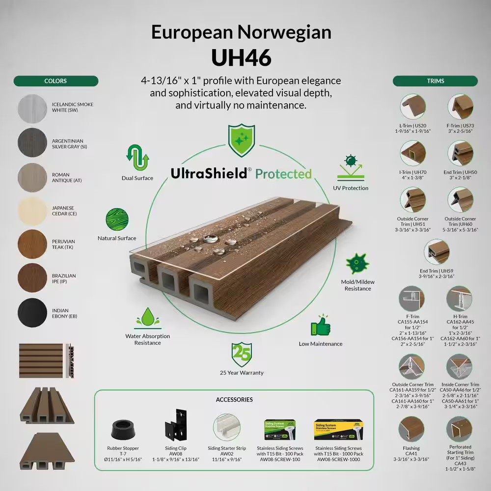 European Siding System 4.8 In. X 96 In. Composite Norwegian Board Siding in Braz