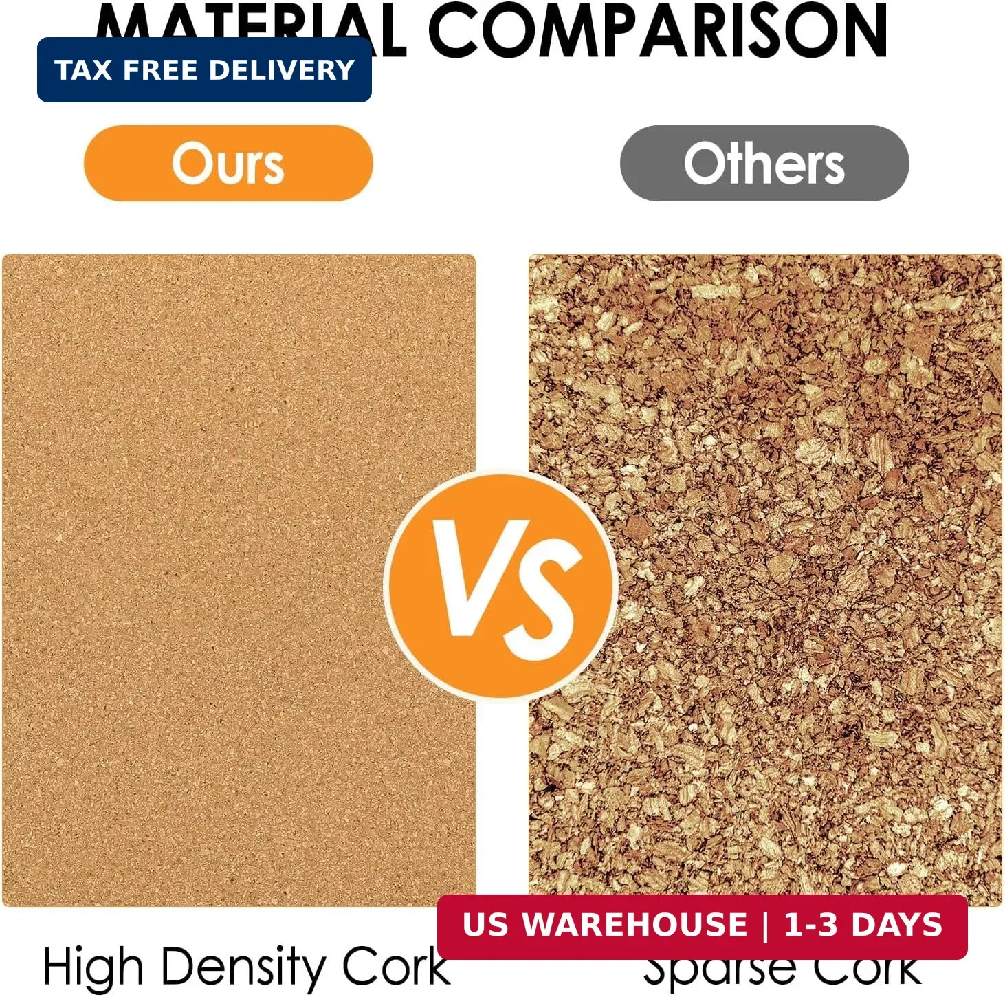 MaxGear 36″ x 24″ Large Cork Board for Wall, 6 Pack 12″ x 12″ Tiles | Self-Heali