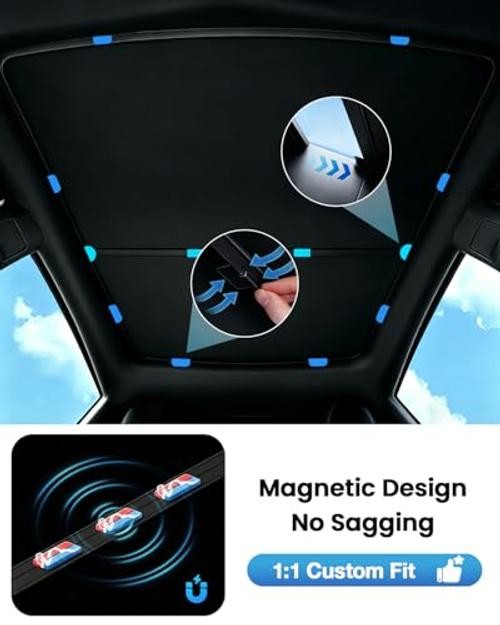LOWEEY 2026 Upgraded Tesla Model Y Sunshade Roof, Model Y 2020-2024 Black