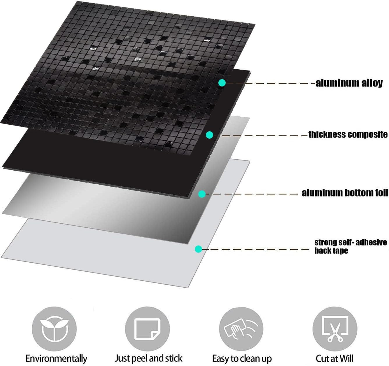 Black Aluminum Mosaic Peel & Stick Backsplash Tiles – 10 Sheets 11.41″x11.41