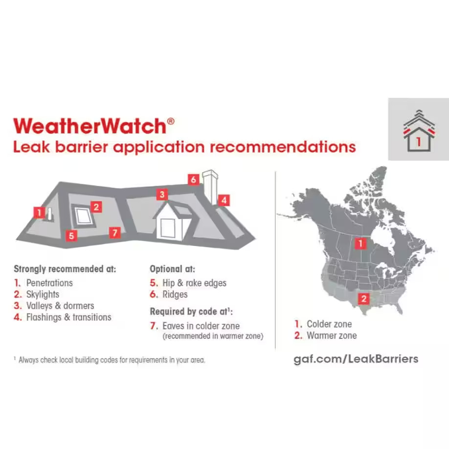 Weatherwatch 200 Sq. Ft. Mineral-Surfaced Peel and Stick Roof Leak Barrier Roll