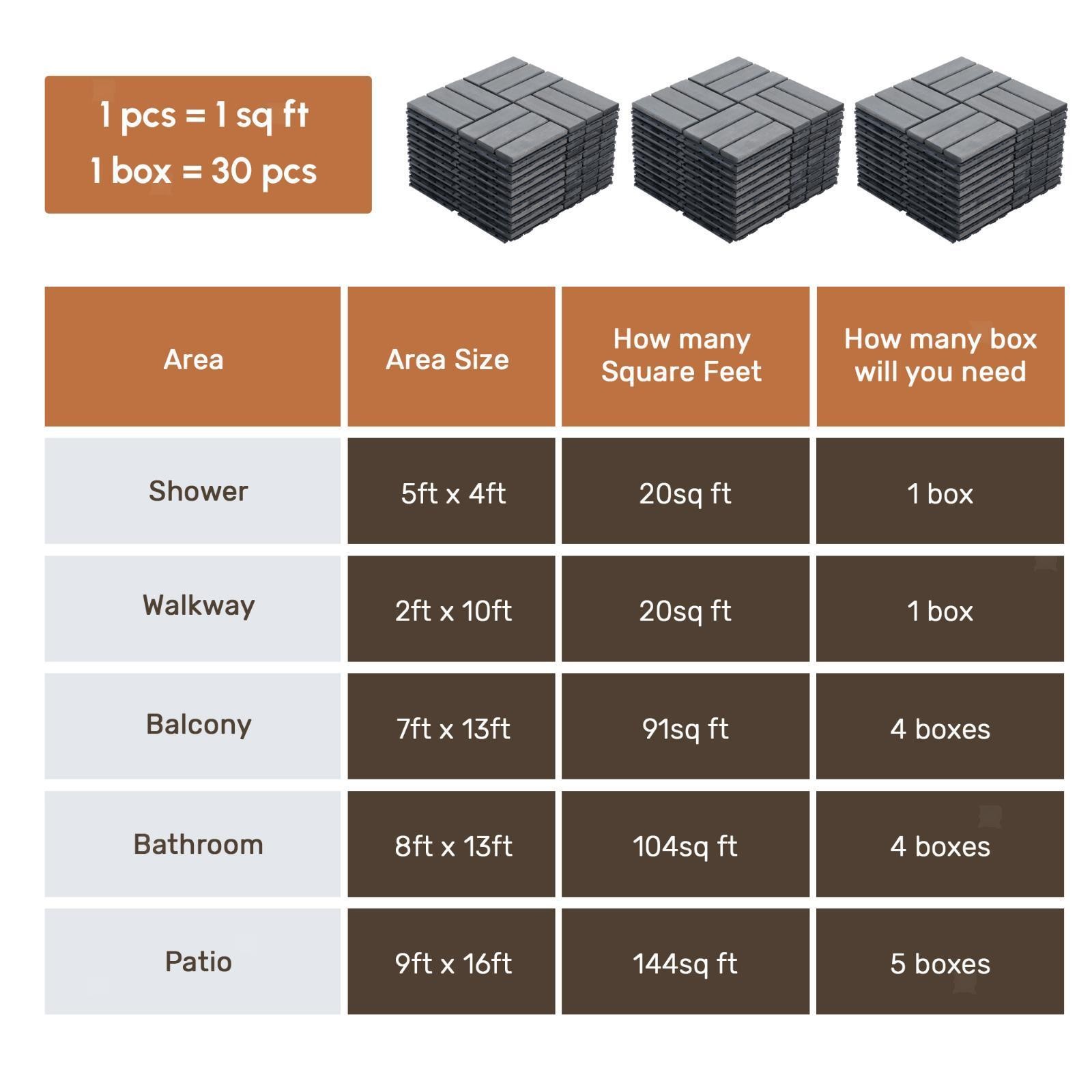 30 PCS Interlocking Deck Tiles Checker Pattern, 12″ x 12″ Square Light Gray