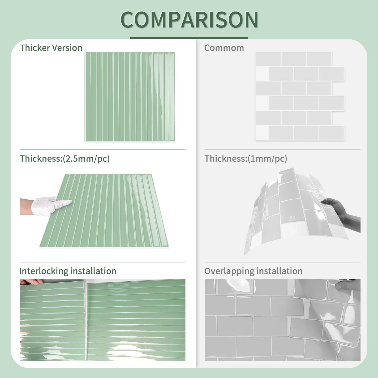 Kitchen Backsplash Tiles 10-Sheet 12″x12″ Sage Green Peel and Stick Waterproof