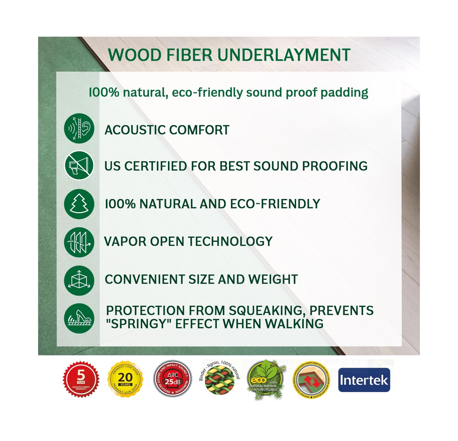 Wood Fiber Flooring Underlayment, 6mm (1/4 Inch) Thickness – 90 Sq Ft, Natura…