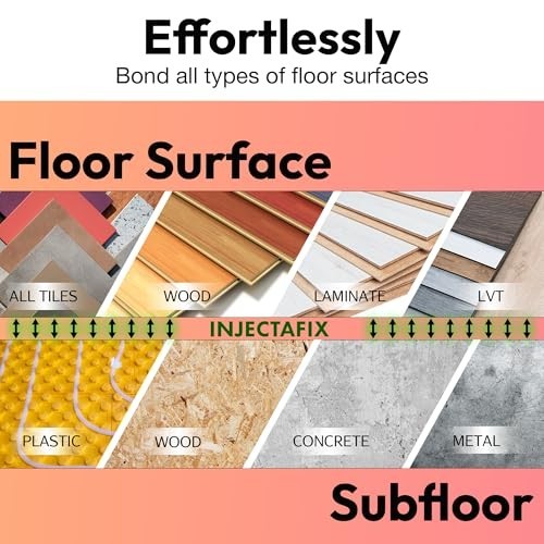 Extra Strength Adhesive for Loose Tiles & Squeaky Floors – Easy Squeeze, No Gun