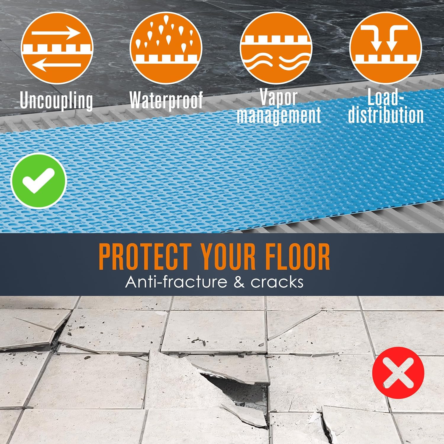 Uncoupling Membrane, Tile Underlayment, Tile Membrane, Flooring Underlayment, fo