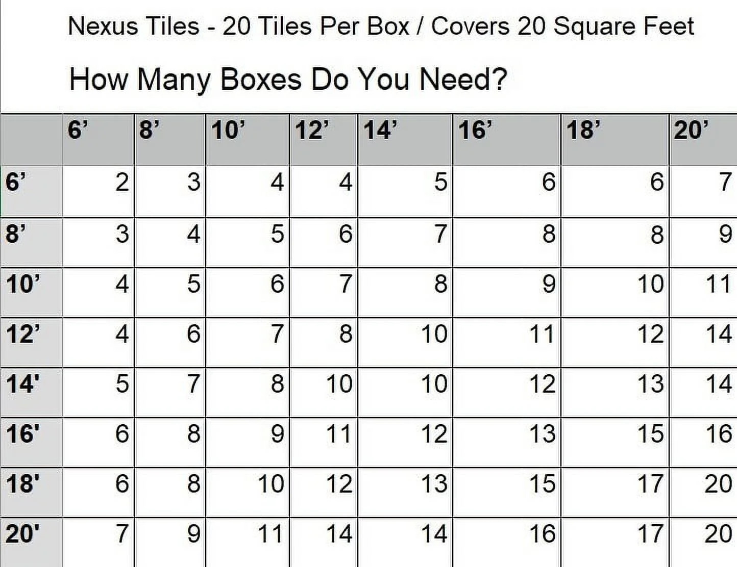 Nexus 12″ X 12″ Peel & Stick Vinyl Floor Tiles – 20 Tiles/20 Sq. Ft., For